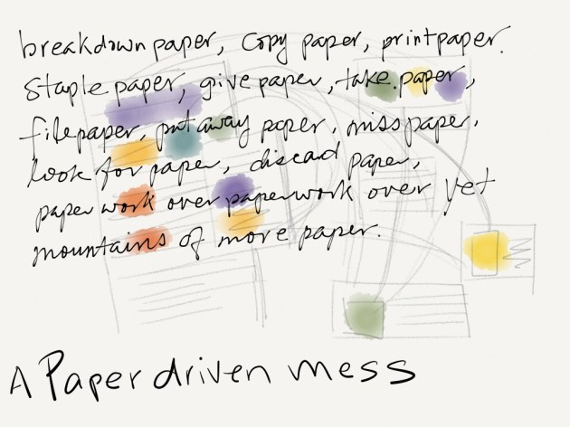 paper mess